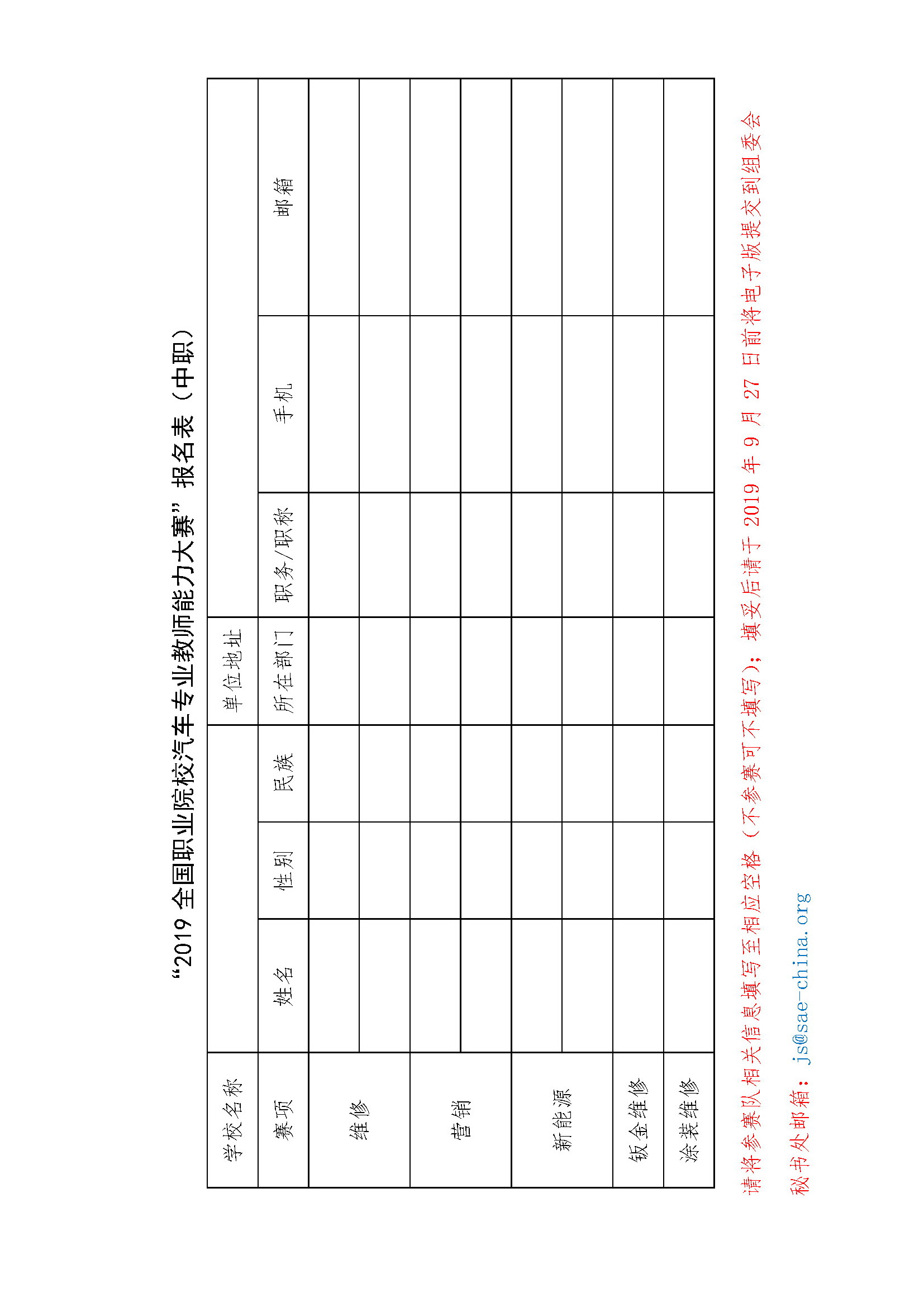 【紅頭文件】關(guān)于啟動(dòng)2019全國(guó)職業(yè)院校汽車(chē)專業(yè)教師能力大賽報(bào)名工作的通知(2)_頁(yè)面_5.jpg